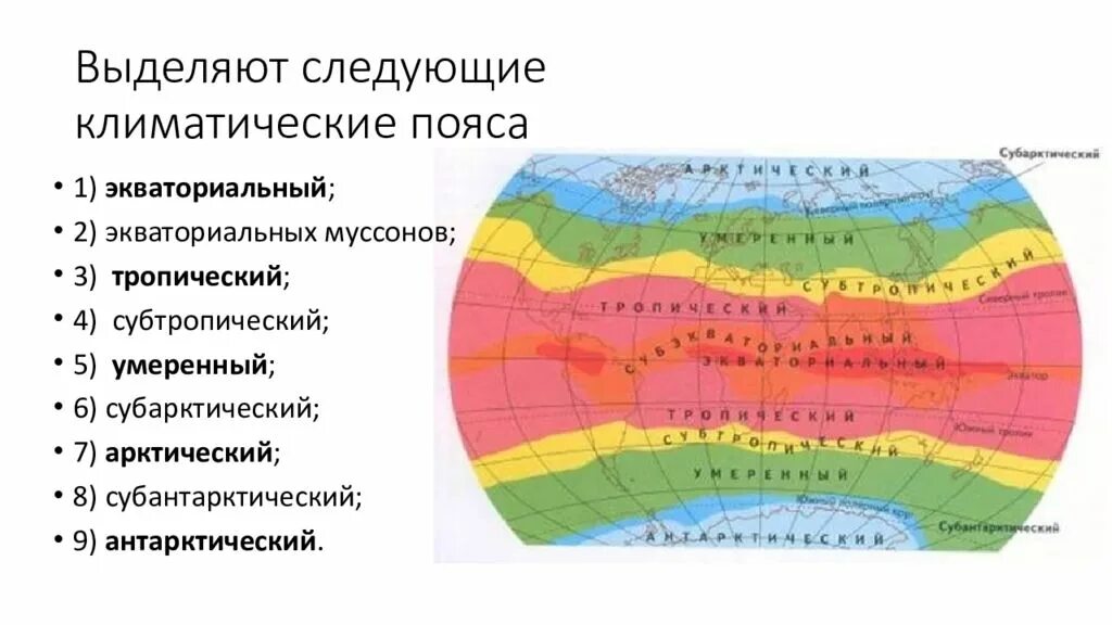 Установите соответствие 1 экватор