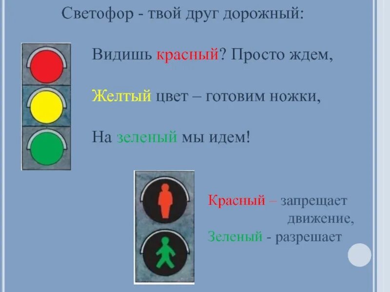 Сигнал светофора разрешающий переходить дорогу. Цвета светофора. сигналы светофора для детей. светофор обозначение цветов. что означают цвета светофора.