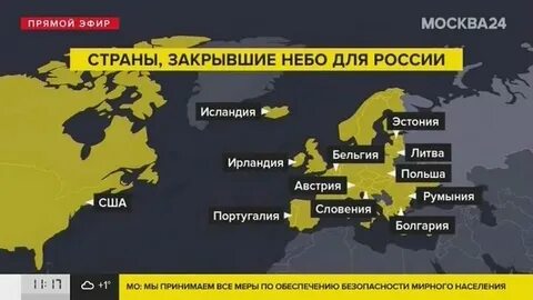 Политика закрытых стран