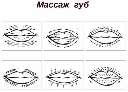 Когда можно делать массаж губ