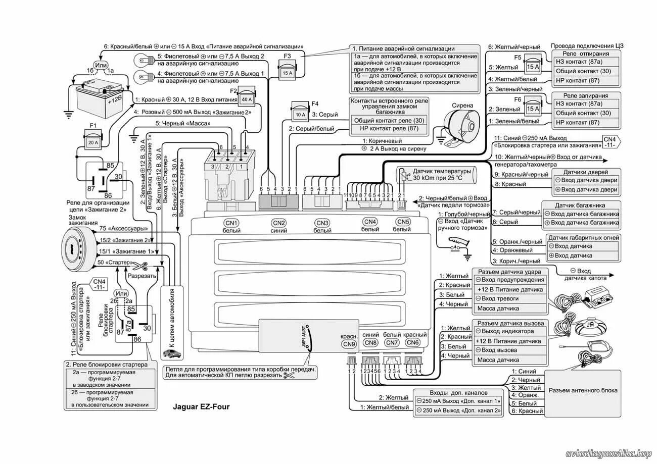 Блок шерхан 9. Блок шерхан 9. Сигнализация шерхан 9 с автозапуском. Блок шерхан 9. Блок сигнализации шерхан 9.