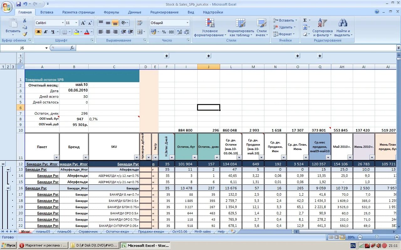 Таблица поставки товара excel. Проект в экселе. Ведение таблиц в excel. План в excel. Отчет о результате в экселе