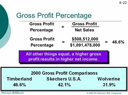 Gross sales