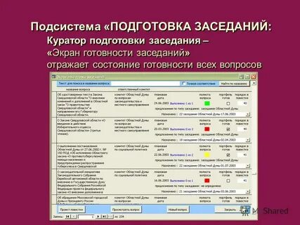 Подсистема вопроса