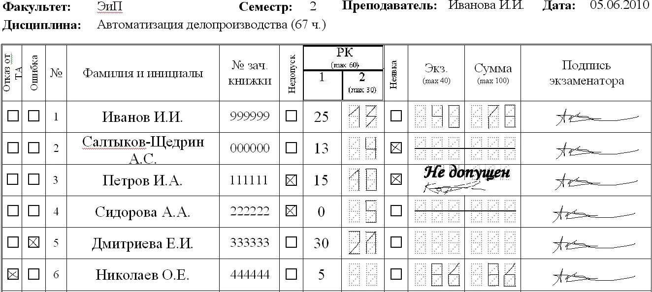 Тулгу даты