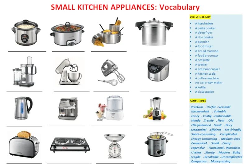 Переведи kitchen. Vocabulary бытовая техника. Бытовая техника на кухне на английском. Appliances на английском. Kitchen Vocabulary in English.