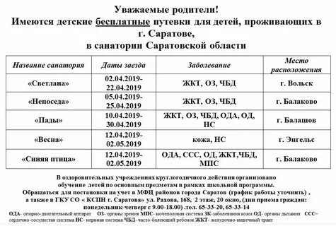 Банки ноябрьск график работы