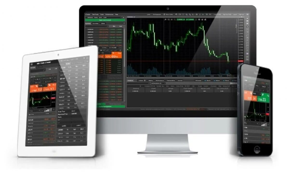 Трейдинговые платформы. Торговая платформа. ECN трейдинг. CTRADER платформа. Цвета CTRADER.
