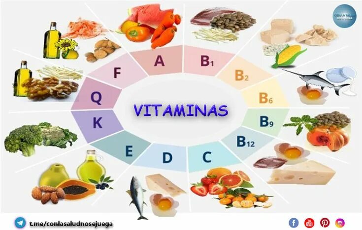 Vitaminas hombre fertilidad