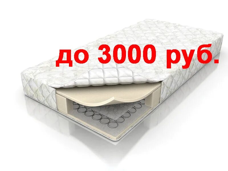 матрас классик-оптима 800х2000. матрас барро элит 531 120x186. склад матрасов. магазин дома дом матрасы. магазин матрасы и мебель.