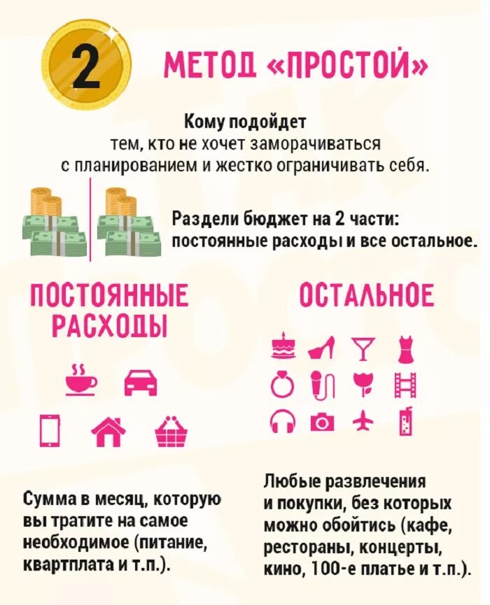 Как меньше тратить денег. Как правильно тратить деньги. как правильно расходовать деньги. как распоряжаться деньгами. как грамотно тратить деньги.