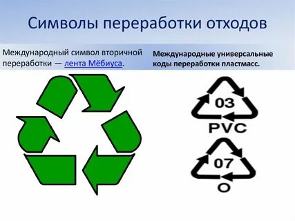 Что значит перерабатывать