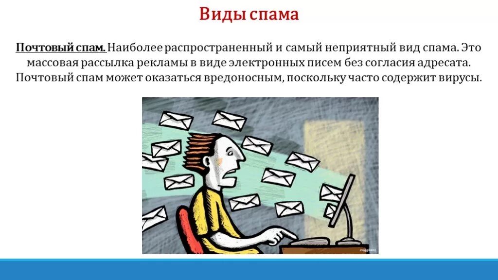 Смысл спама. Виды спама. виды спама в интернете. виды спама реклама. спам виды спама.