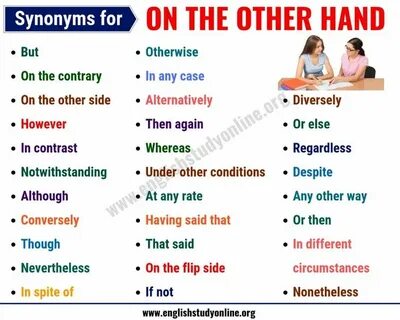 Other synonyms