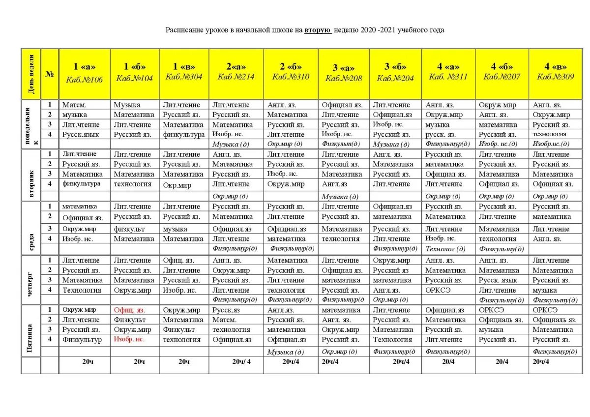 Расписание 1024. Расписание уроков 5 класс. Расписание уроков в школе. Расписание уроков 1 класс. Расписание уроков в первом классе.