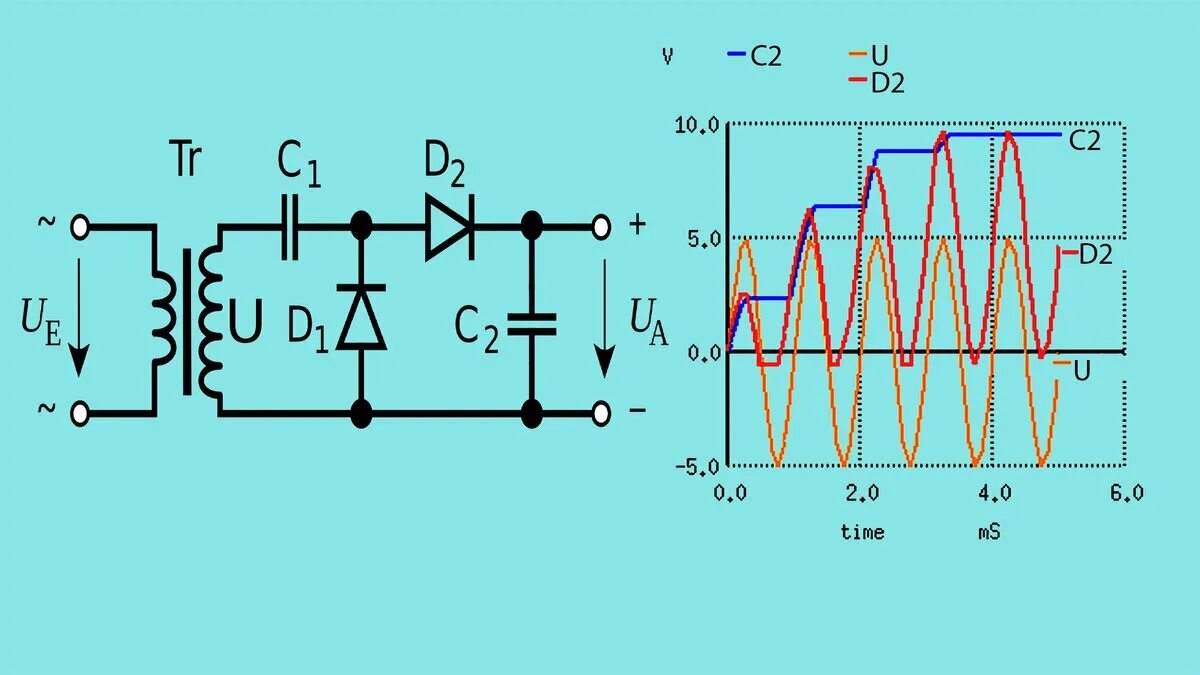 Двухполупериодный выпрямитель умножитель напряжения схема. Умножитель постоянного напряжения на диодах и конденсаторах схема. Схема умножителя напряжения на конденсаторах 220в.
