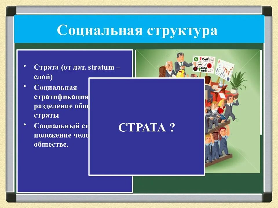 Социальная структура общества презентация 8. Социальная структура общества. страты социальной структуры общества. социальная структура страты. социальная структура общества презентация.