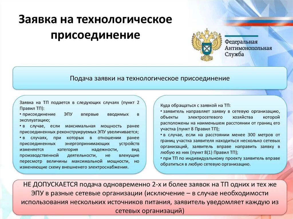 Процесс технологического присоединения к электрическим сетям. Подача заявки на технологическое присоединение. Процедура технологического присоединения. Порядок технологического присоединения.