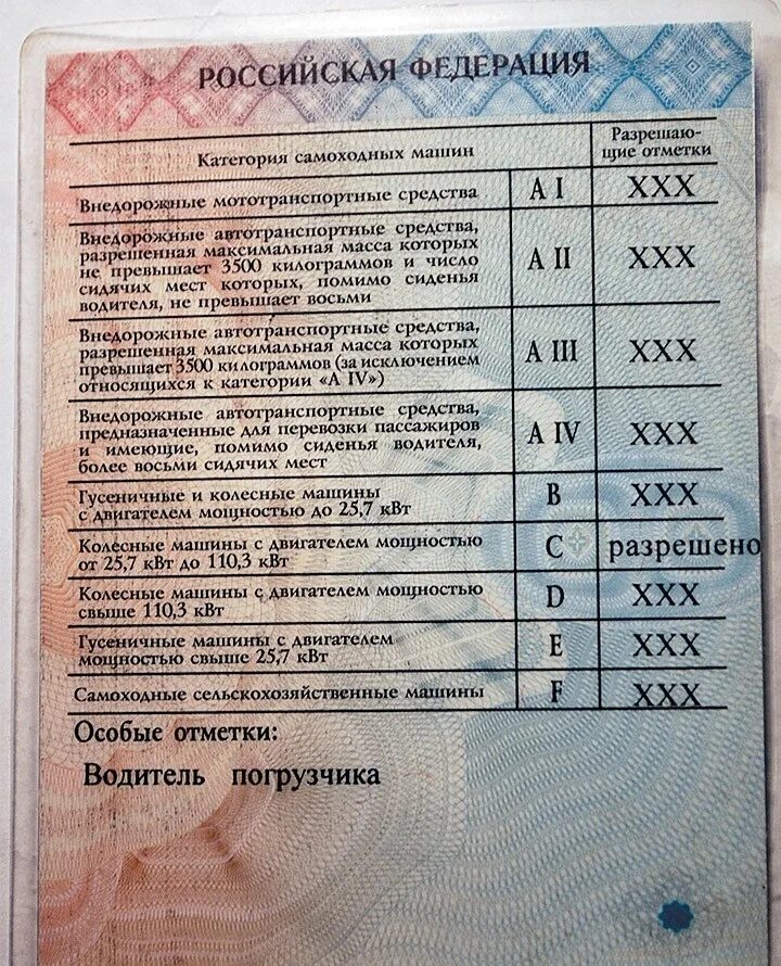 Удостоверение тракториста-машиниста категории а1. Категории прав тракториста машиниста нового образца с категорией. Категория для квадроцикла 150 кубов. Права на трактор категории нового образца. Категория а2 тракторные права.