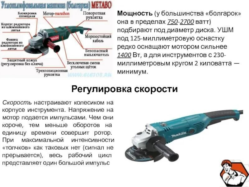 Какая мощность у болгарки