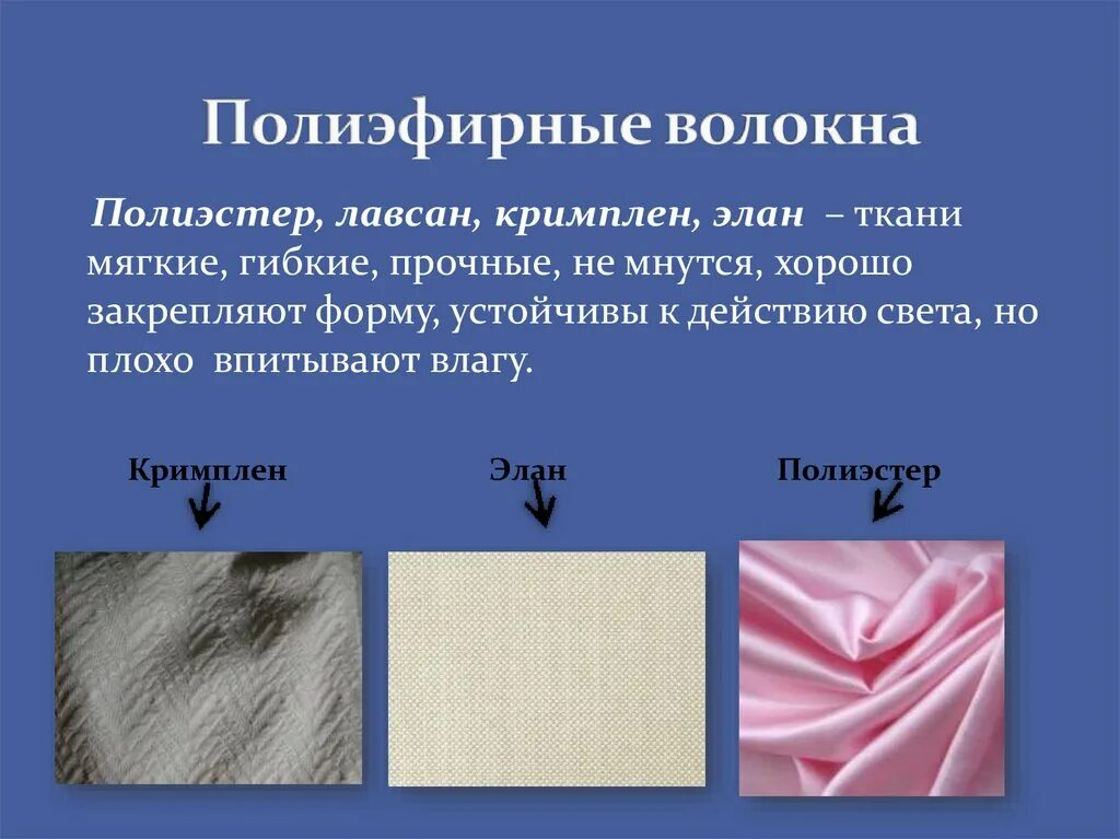 Благодаря особенных свойств химические волокна впр. Лавсан ткань характеристика. Материал ткань. Полиэфирное волокно ткань. Полиэфирные волокна Лавсан.