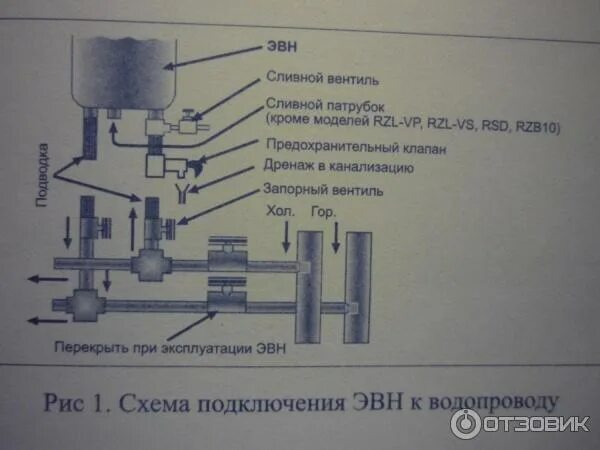 Водонагреватель термекс 50 инструкция по эксплуатации. Водонагреватель термекс rzb50-l. водонагреватель термекс rzb 50. водонагреватель термекс 50 rzb 50 l. термекс rzb80-f схема.