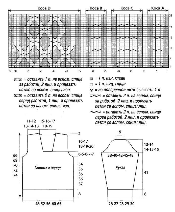 Вязаные мужские свитера схема. Схемы вязания спицами мужских свитеров с описанием и инструкцией. Мужской джемпер с аранами спицами схемы. Схема вязания мужской свитера и спицами с описанием и схемами. Свитер мужской с горлом вязаный спицами схемы.