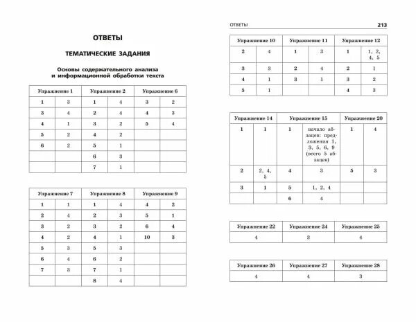 Тренировочное задание 4 огэ 2024