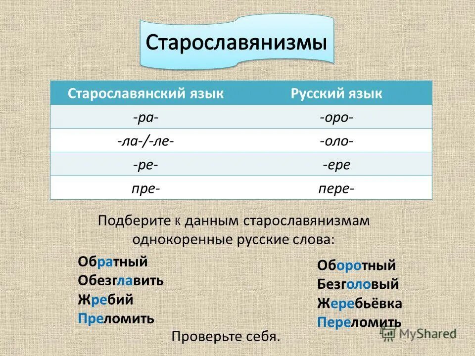 Оро ра оло ла. Правописание Оро оло. Оро оло в старославянском языке. Оро правило русского языка.