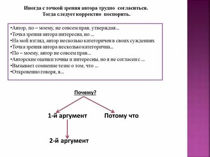 Значение слова аргументированный