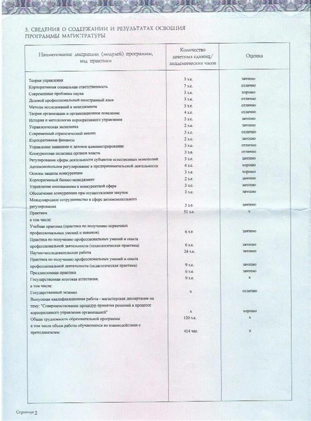 Оценки вкладыш. Приложение к диплому магистра. Приложение к диплому с оценками.