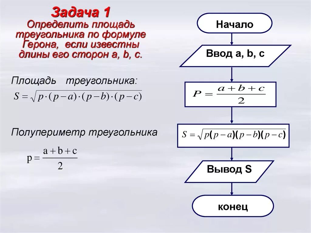 Формула вычисления площади треугольника по формуле Герона. 2. Вычислить площадь треугольника со сторонами a,b,c по формуле Герона.. Блок схема формулы Герона. Вычислить площадь треугольнике РО формуле Герона.