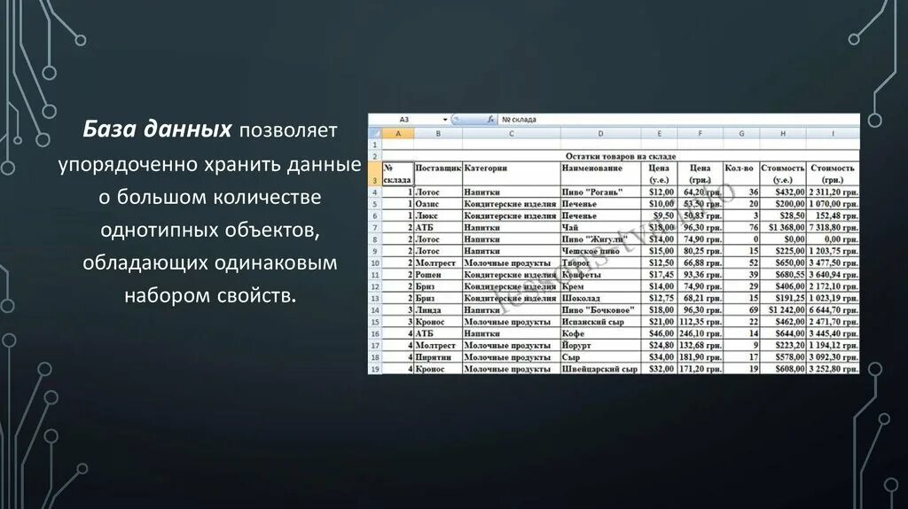 Информация в бд хранится. Базы данных хранение больших данных. Хранение паролей в базе данных. Как хранятся данные в базе данных. База данных в электронных таблицах.