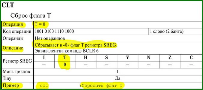 Регистр sreg. Регистры AVR. Регистр байта состояния. Регистр sreg флаги.