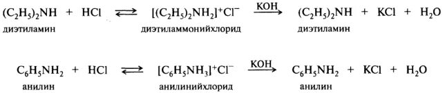 Хлорид диэтиламмония. Диэтиламин и соляная кислота. Реакция диэтиламина с соляной кислотой. Диэтиламин и соляная кислота реакция.