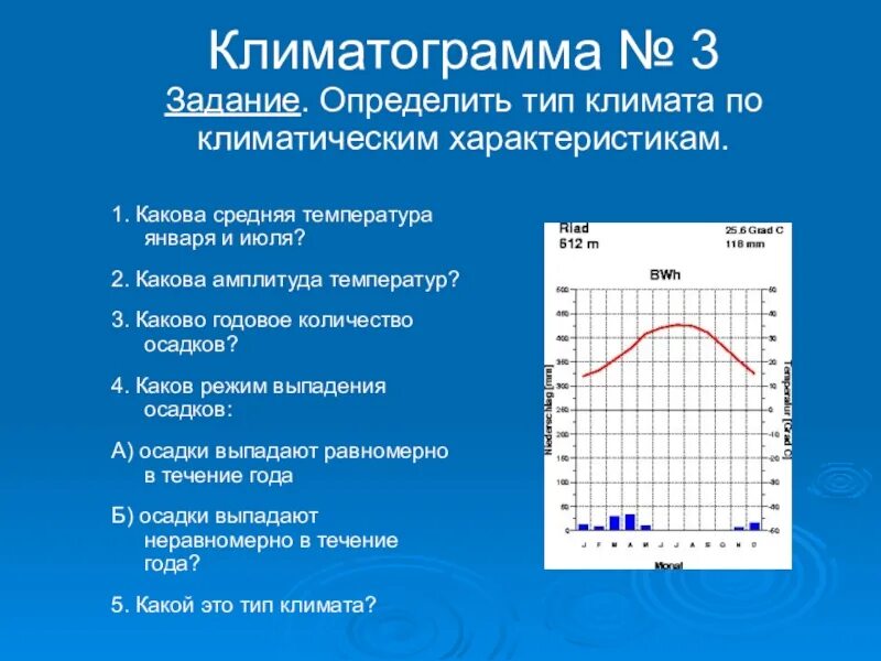 Данные для климатограммы 7 класс. Климатограмма 301. Климатограммы России по типу климата. Климатограмма 533 мм. Климатограммы определить Тип климата.