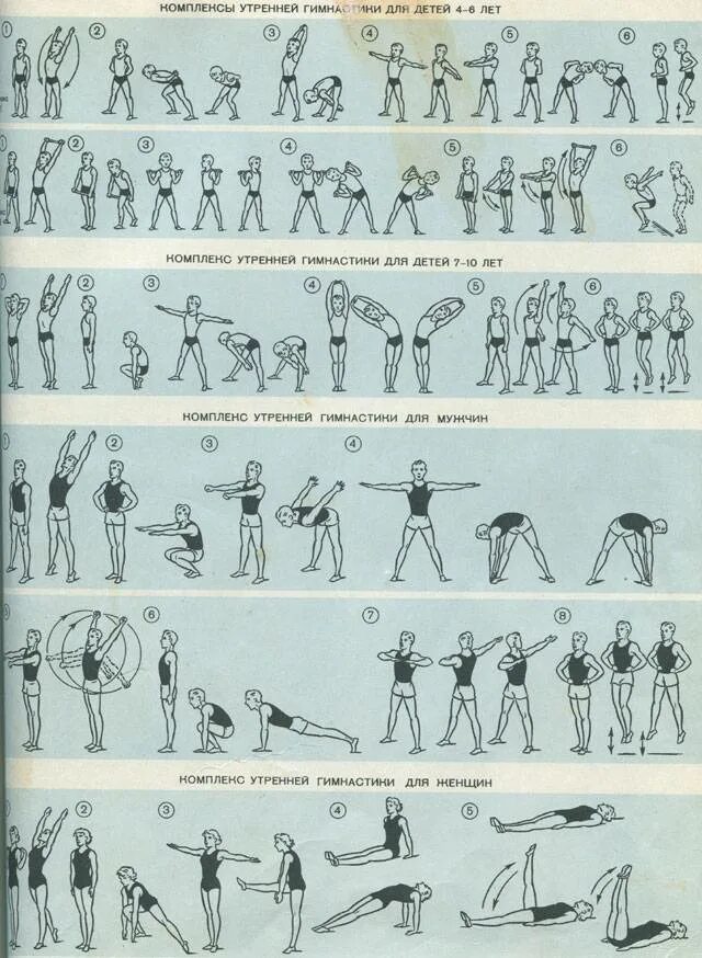 Физические упражнения список упражнений. Физзарядка комплекс упражнений. Утренняя гимнастика СССР комплекс упражнений. Советский комплекс упражнений для утренней зарядки. Комплекс упражнений утренней гимнастики для мужчин.
