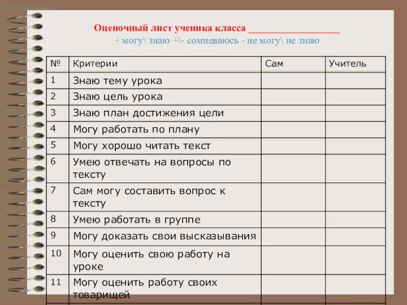 Современное учебное занятие чек лист. Чек лист. Чек-лист школьника. Чек лист ученика. Чек листы для школы.