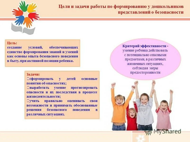 Формирование государственного кадастра недвижимости. Цели и задачи. Демографические проблемы и экономическая безопасность. Реализация требований фгос. Демографическая составляющая экономической безопасности.