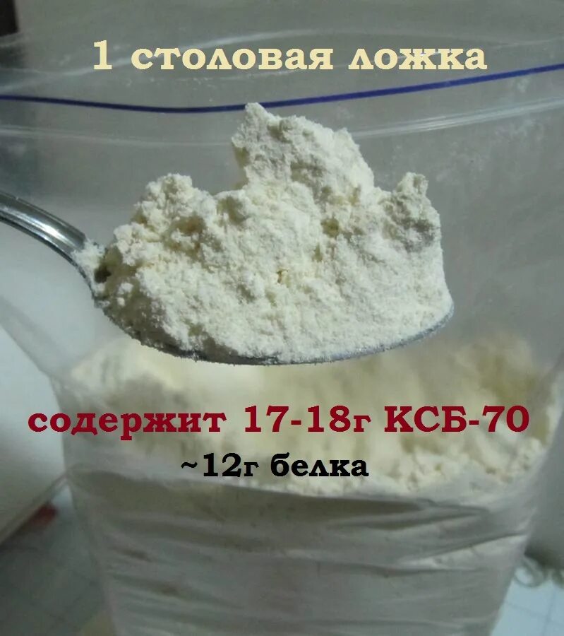 Сколько в граммах протеина белков. Столовая ложка протеина. 30 Грамм протеина. Сколько грамм протеина в столовой ложке. 5 Грамм креатина.