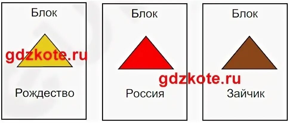 Дополните модели обложек к произведениям лермонтова 4. Модель дополните модель обложки толстой. дополните модель обложки чехов. дополни модели обложек и сравни их что в моделях общего. фарджен снегопад дополни модели обложек и сравни их.