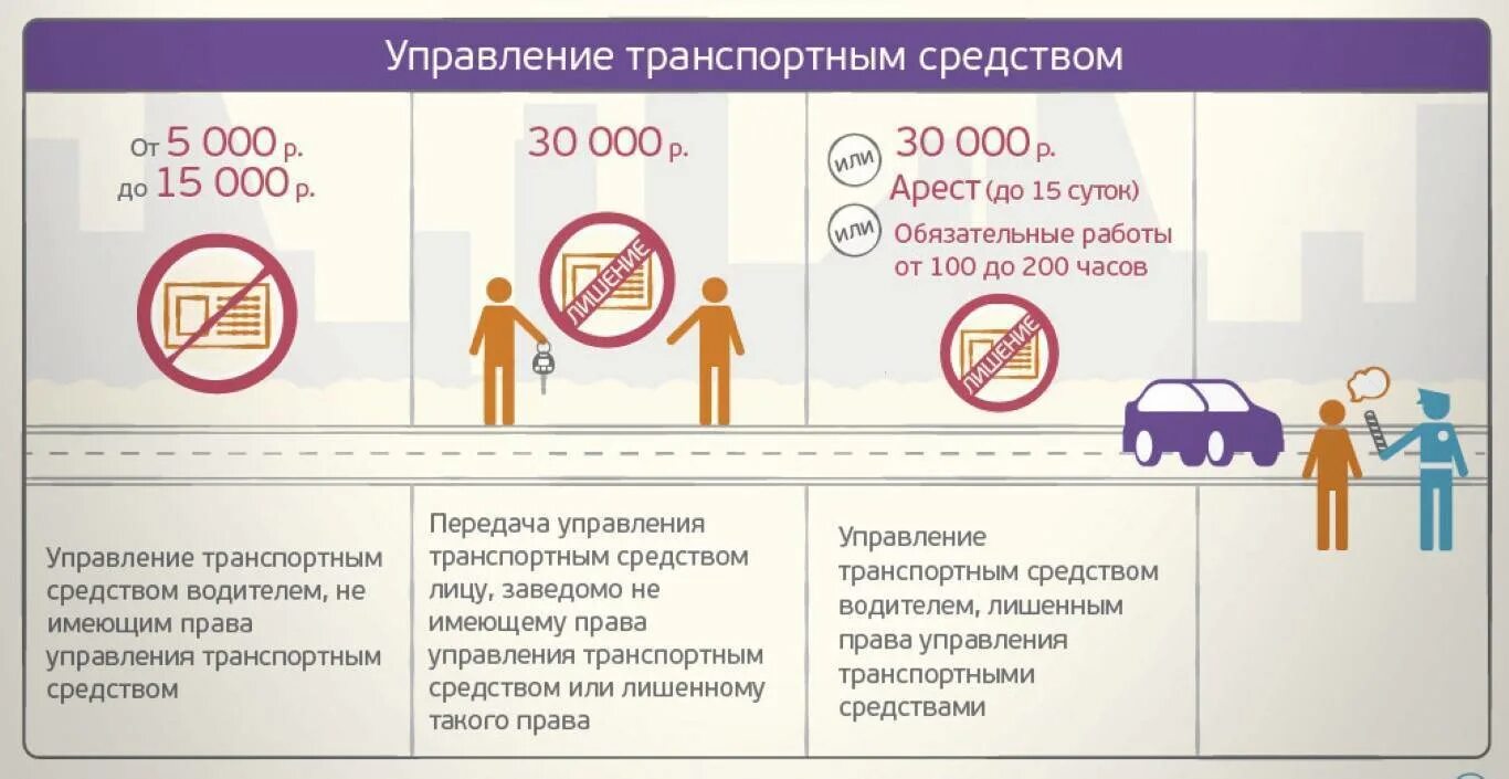 Езда несовершеннолетним