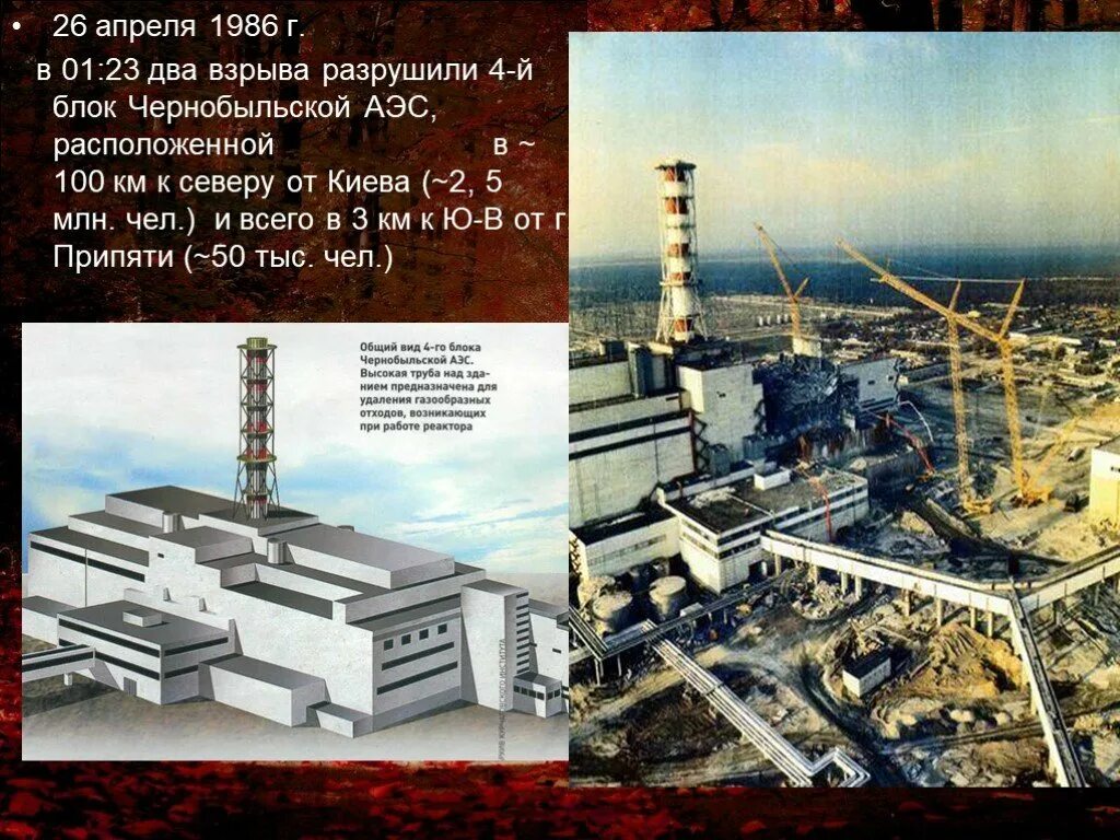 Момент взрыва аэс. Чернобыль ЧАЭС 1986. Чернобыль 26.04.1986. 1986 Катастрофа на Чернобыльской АЭС. 26 Апреля 1986 года произошла авария на Чернобыльской АЭС.