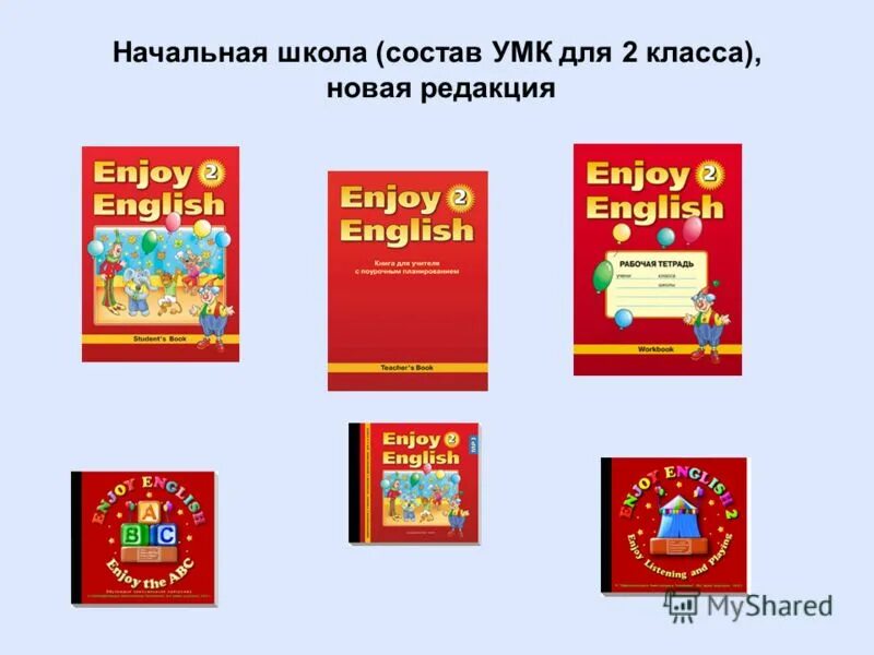 Энджой инглиш 10. Издательство титул enjoy English. Enjoy English 10. АСТ/Астрель enjoy English. Enjoy English каким уровням соответствуют учебники.