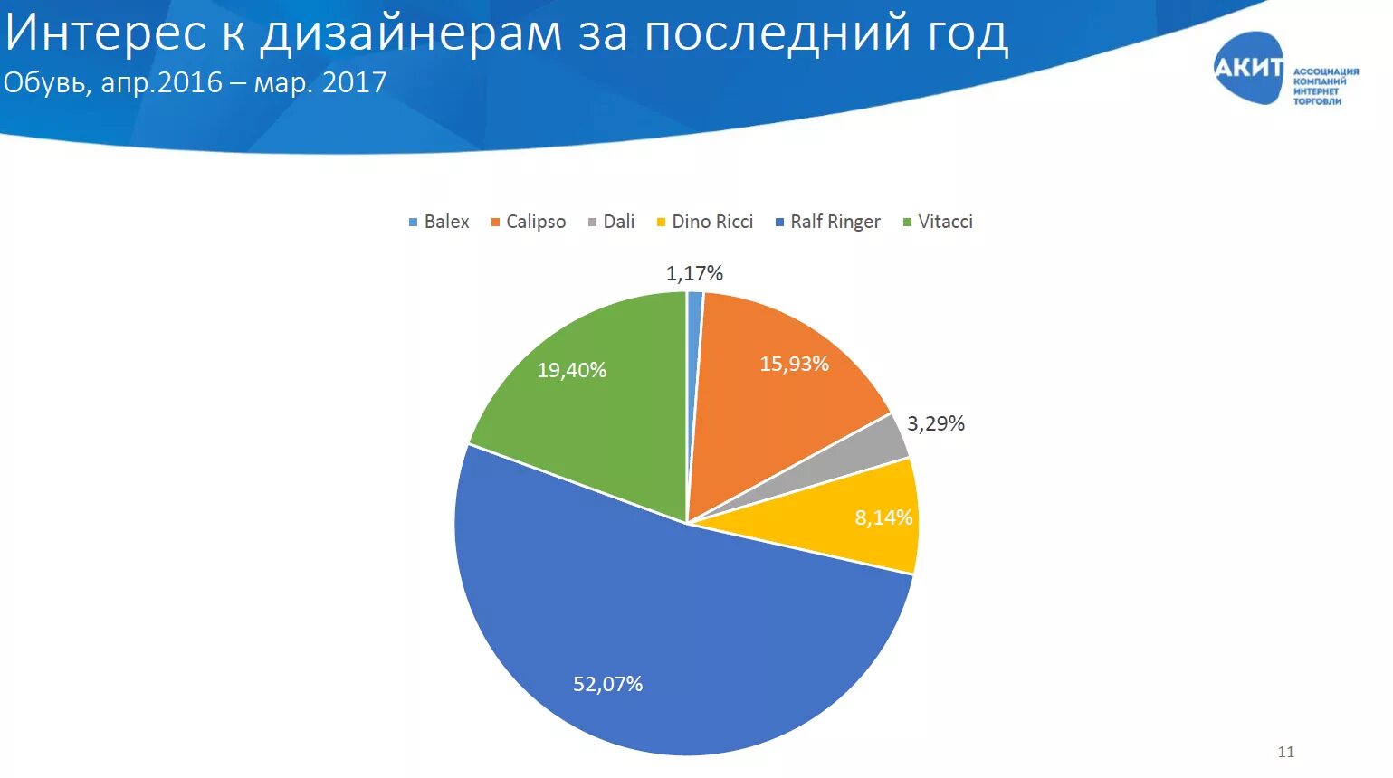 куда переехать на пмж. рейтинг популярности. вторым по популярности в. вторым по популярности в. второй по популярности язык карта.