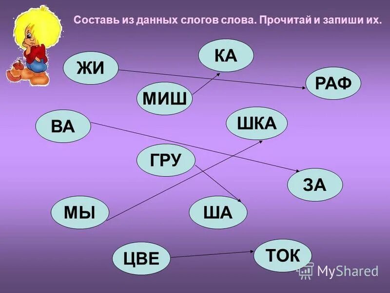 Придумать предложение. Составь из слогов. Состаь из слого вслова. Составь предложение из слов для дошкольников. Составь из данных.
