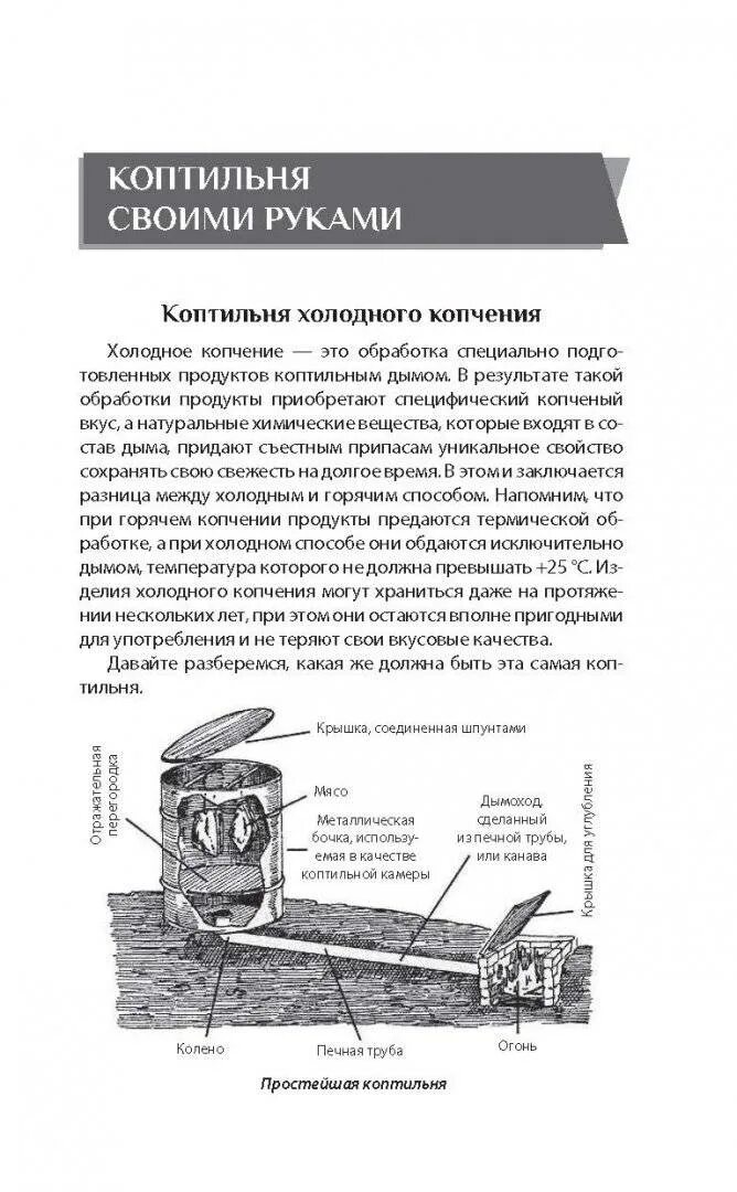 Коптильня холодного чертежи и размеры. Схема коптилки для холодного копчения. коптилка холодного копчения чертежи. чертежи коптильни холодного копчения. печь холодного копчения чертеж.