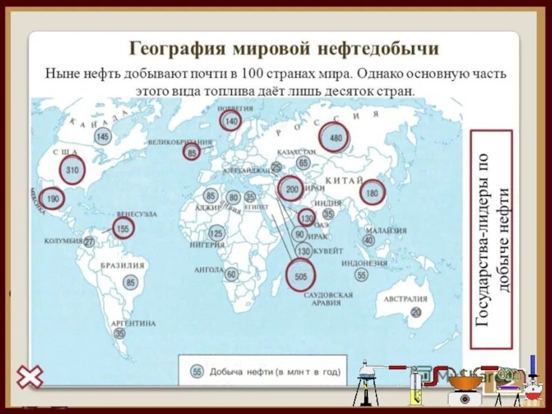 Мировые центры промышленности. 10 Стран лидирующих по добыче природного газа на карте. Страны Лидеры по добыче нефти на карте. 10 Стран лидирующих по добыче нефти на карте.