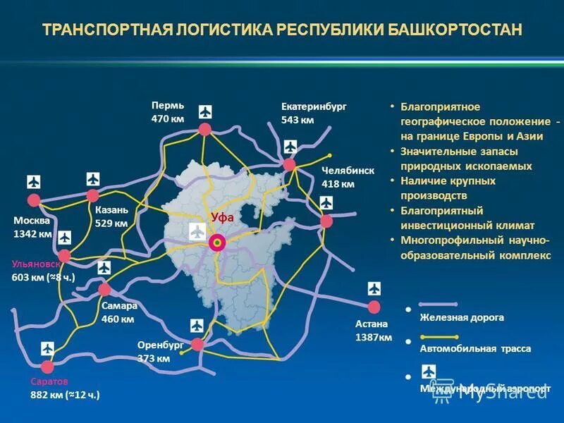 Транспортная доступность какая