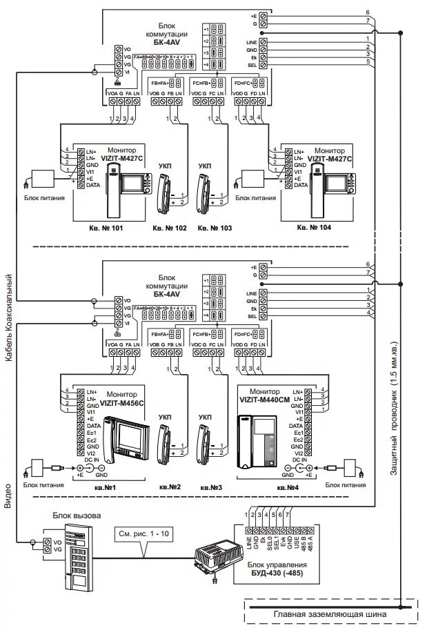 Схема буд. Блок управления домофоном буд-485 Vizit. Буд-430м блок управления домофона. Домофон визит буд 430м. Буд430м визит домофоны схема.